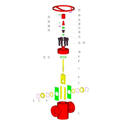 Dual-Seat Gate Valve 